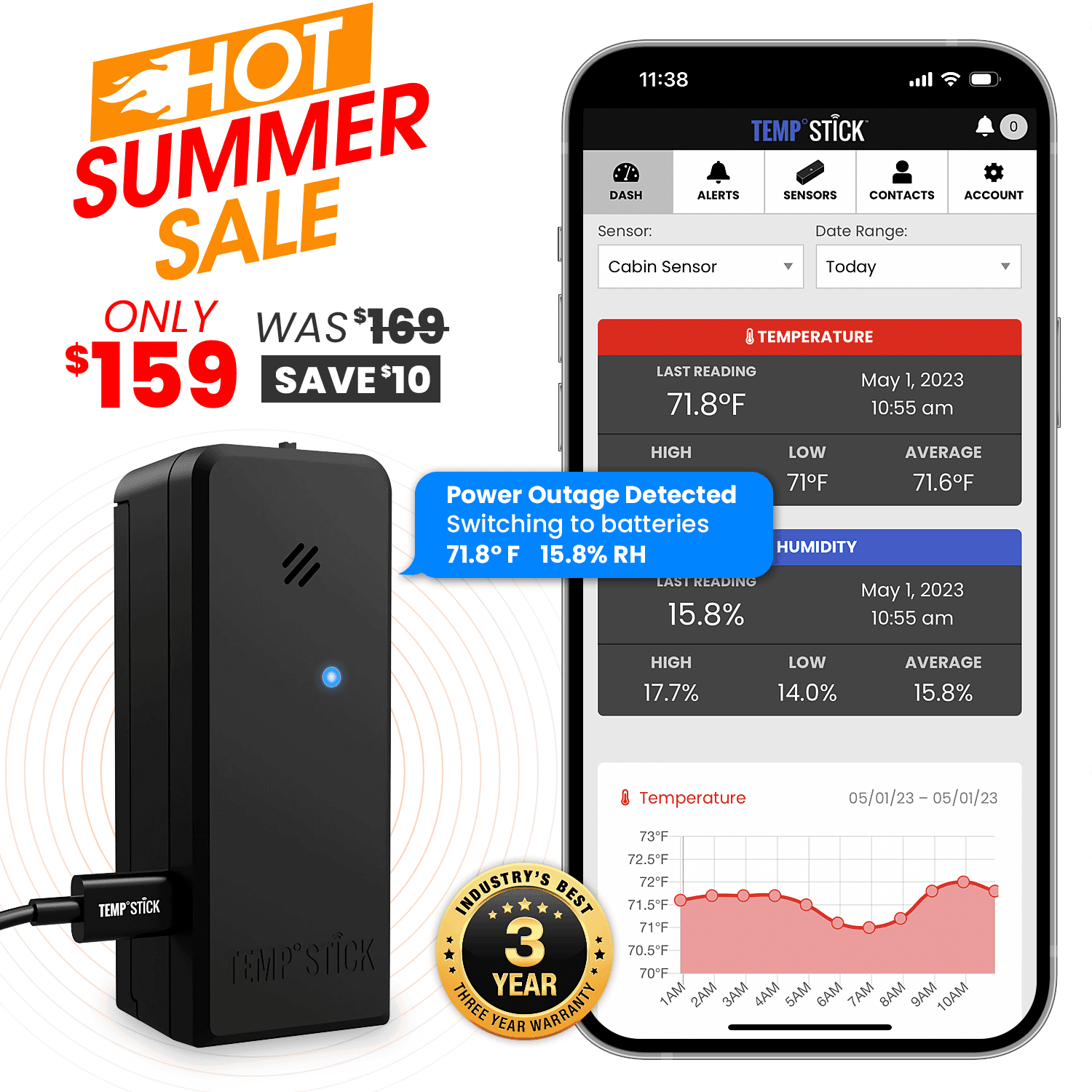 Temp Stick +Power with Power Outage Alerts